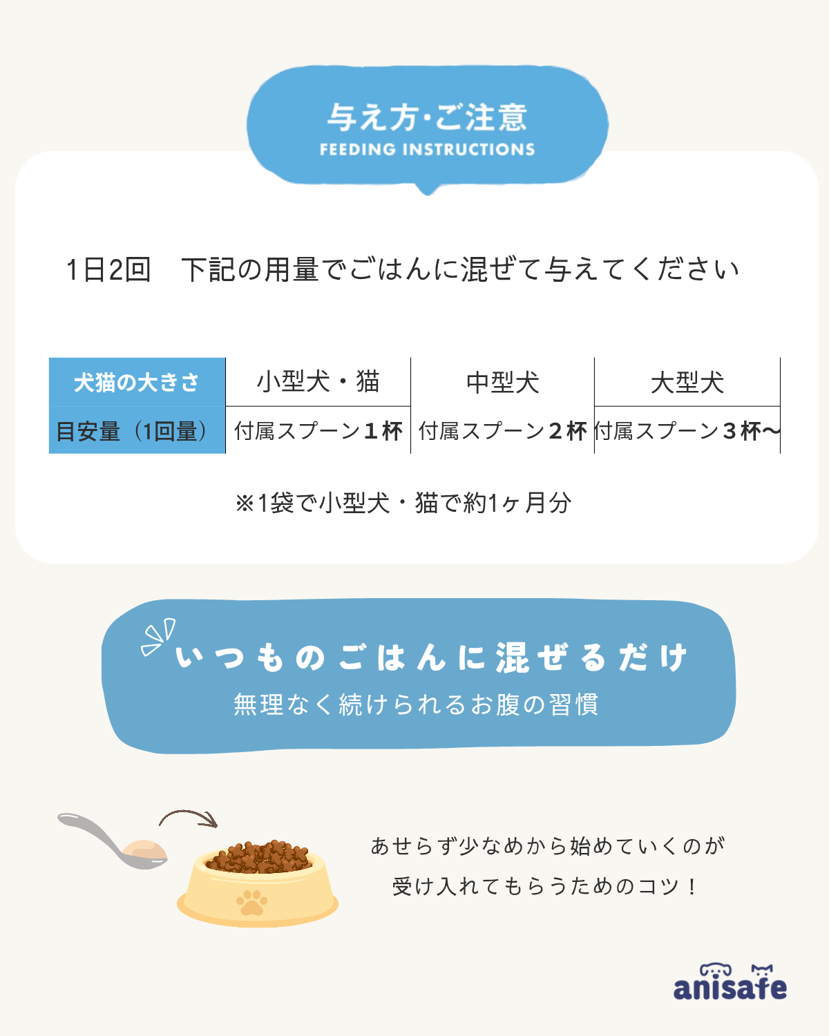 ソルプル 55g / 獣医師が本気で欲しかった、犬猫の「お腹の健康」サポートサプリ
